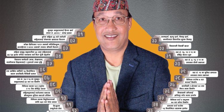 नगर प्रमुखद्धारा नगरमा भएका कामकाज/ योजना सार्वजनिक